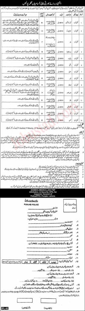 Central Police Office Jobs in Punjab January 2025 Advertisement