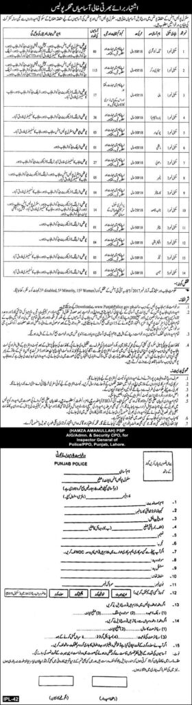 Punjab Police Department Scale 4 Latest Jobs January 2025