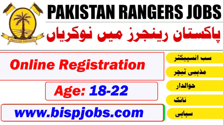 Punjab Rangers Jobs 2025 - Online Registration